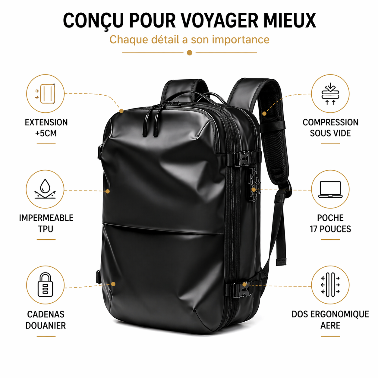 Sac à dos de voyage extensible avec compression sous vide - grande capacité cabine - Elite Bag