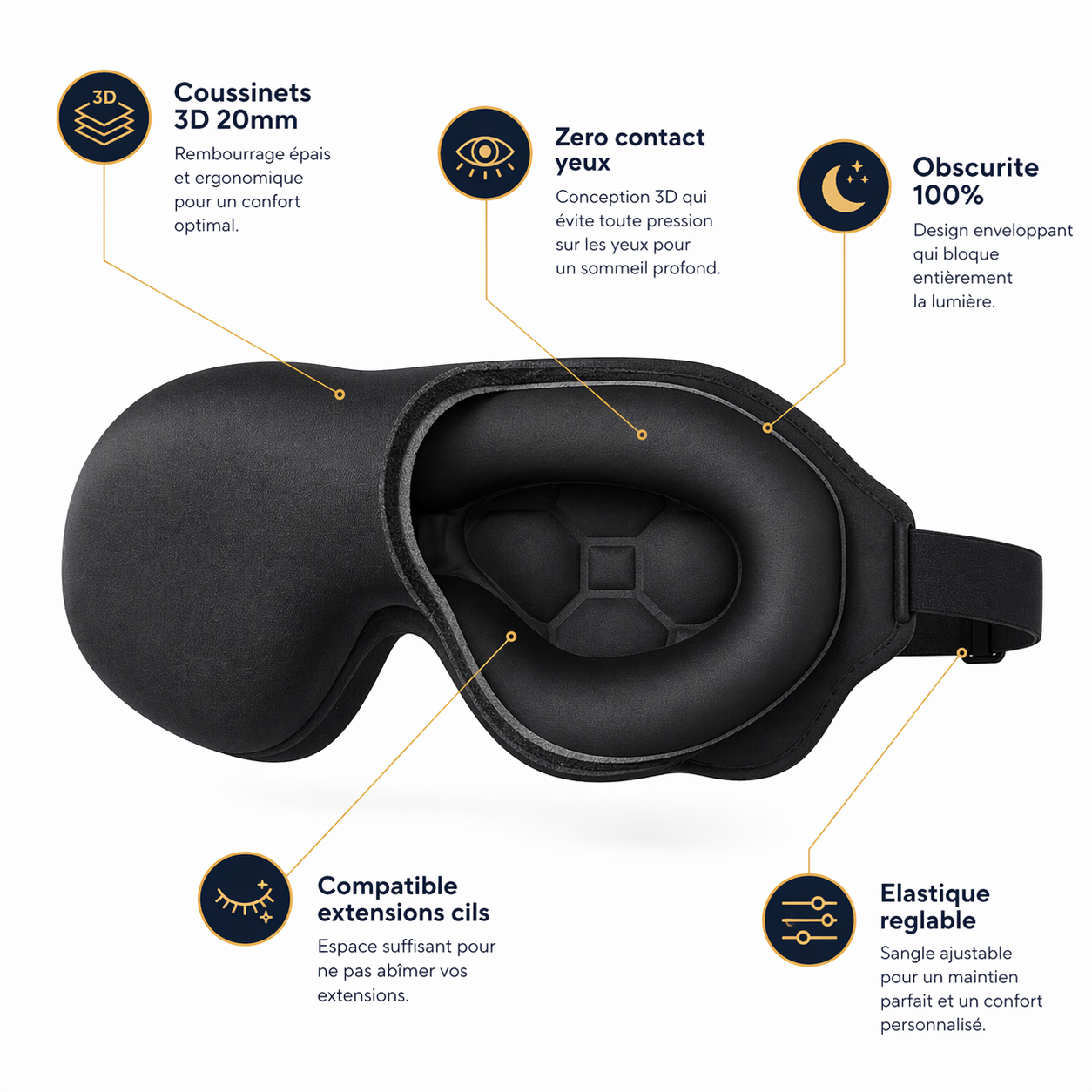 Masque de sommeil 3D ergonomique - obscurité totale sans pression - noir - Elite Bag