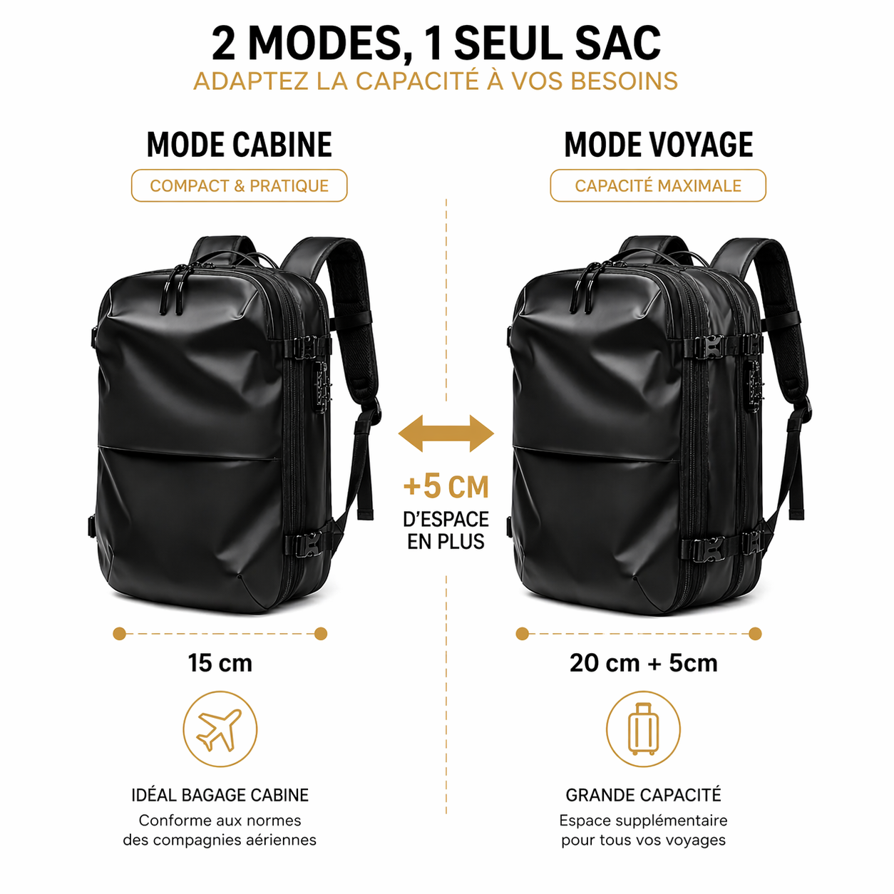 Sac à dos de voyage extensible avec compression sous vide - grande capacité cabine - Elite Bag